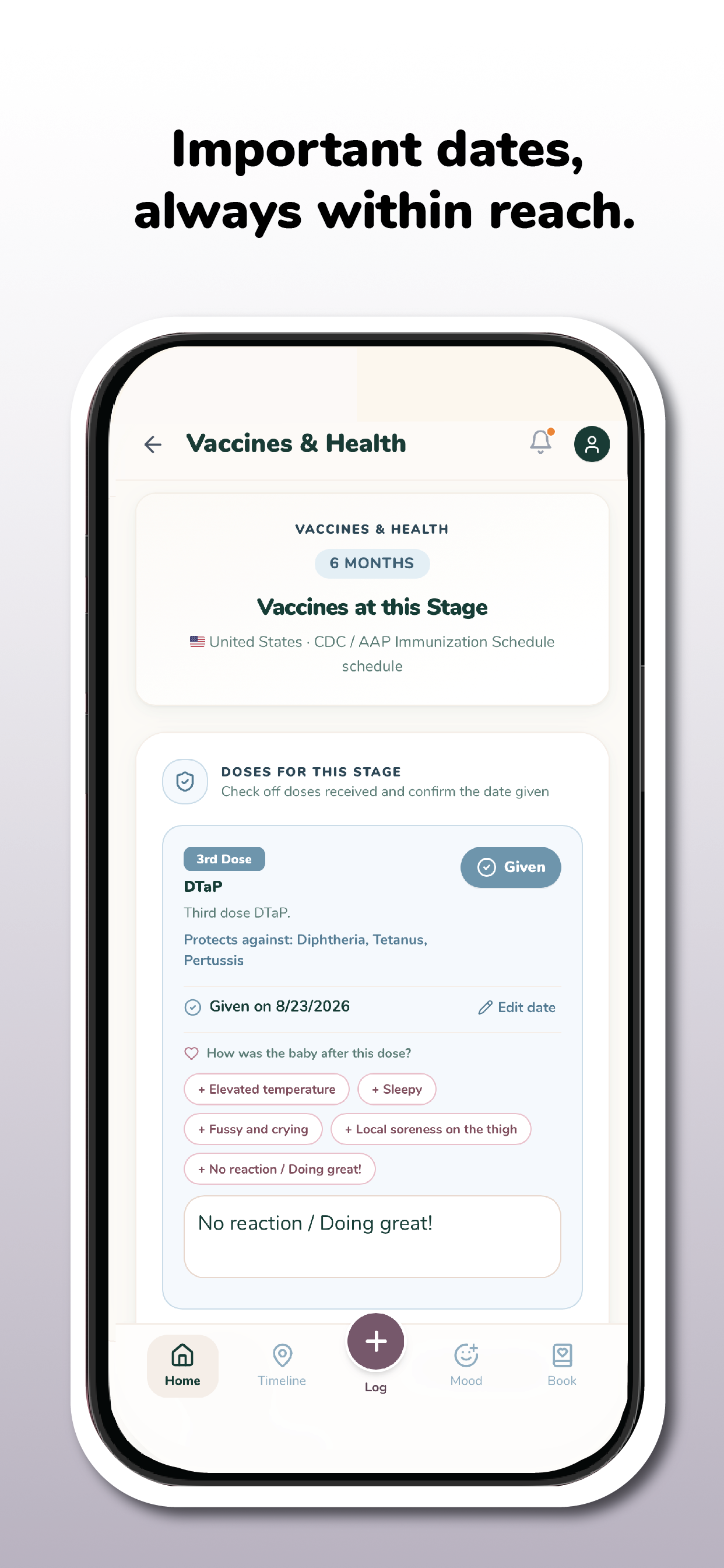 Vaccines Schedule